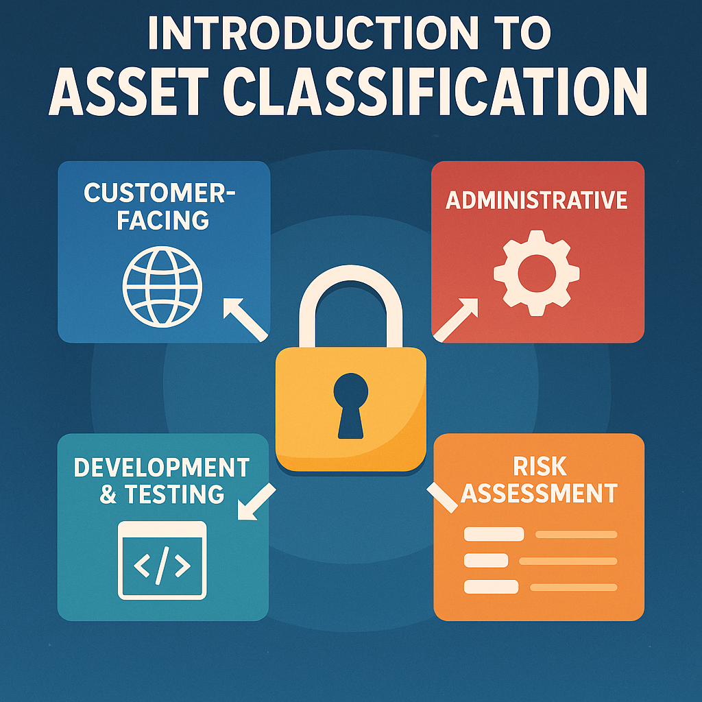 Attack Surface Management: Asset Classification and Risk Assessment